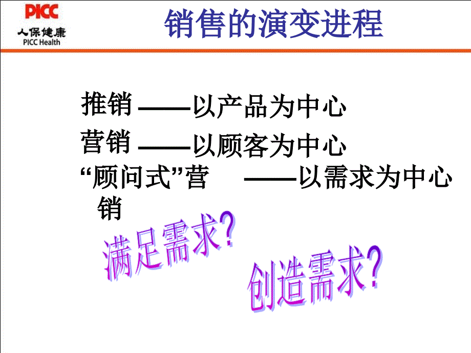 银行保险销售流程及销售技巧_第2页