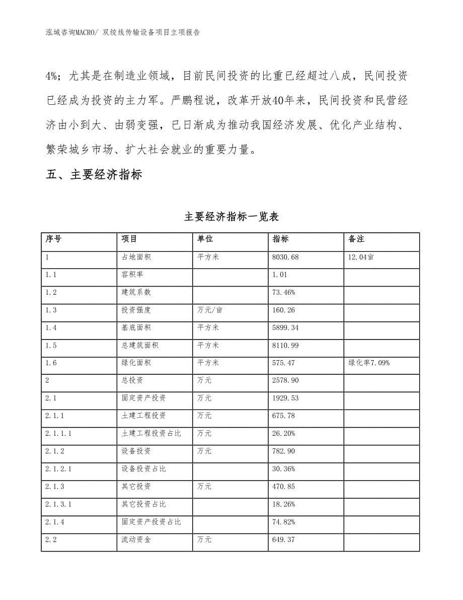 双绞线传输设备项目立项报告_第5页