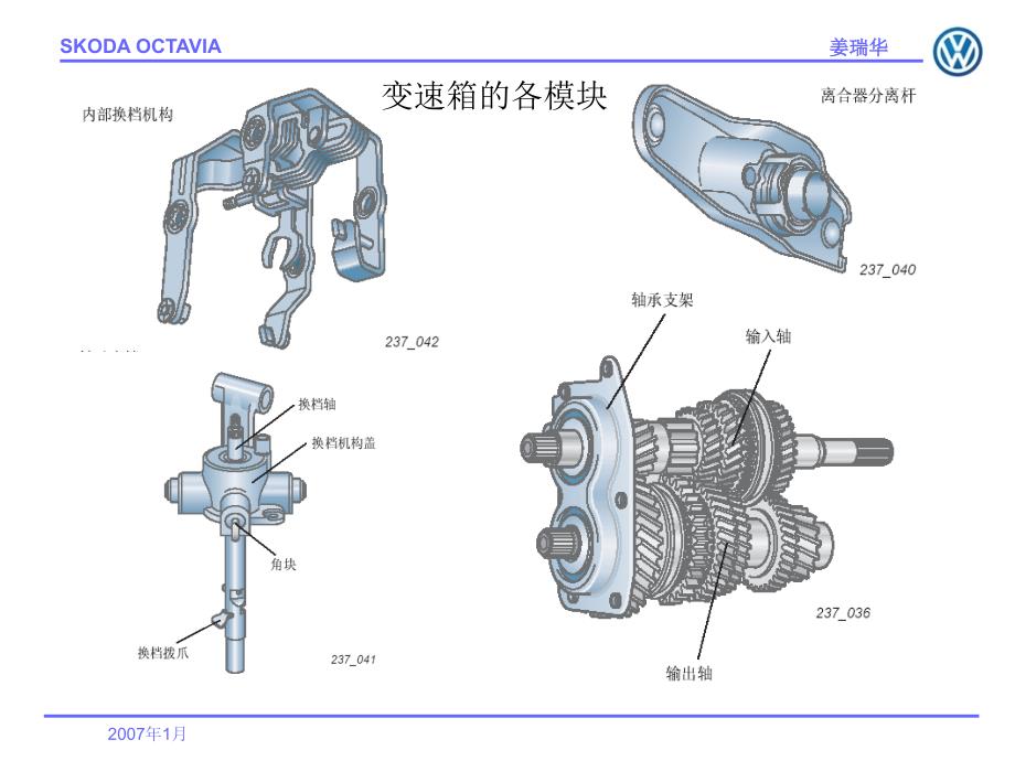 上海大众斯柯达明锐变速箱培训资料_第4页