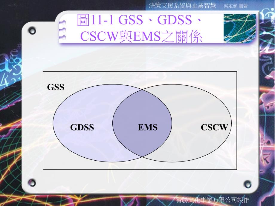 群体决策支援系统_第4页