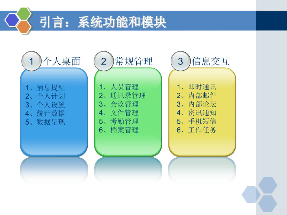 用户使用培训手册_第4页