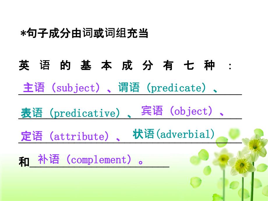 初中英语句子成分基本句型_第2页