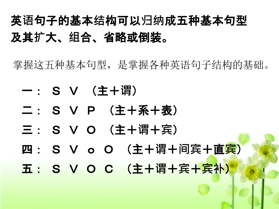 初中英语句子成分基本句型_第3页