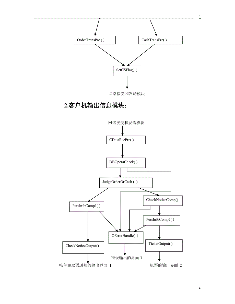 软件开发文档范例-详细设计说明书_第4页