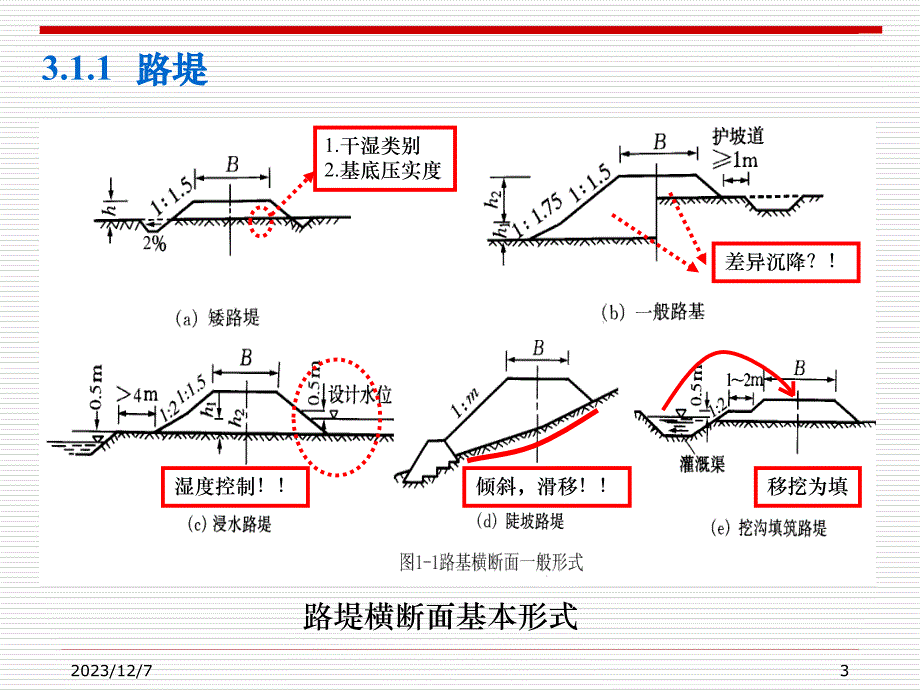 般路基设计的一般要求_第3页