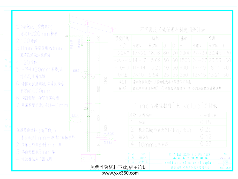 头母猪区标准化万头猪场建设图纸和预算_第4页