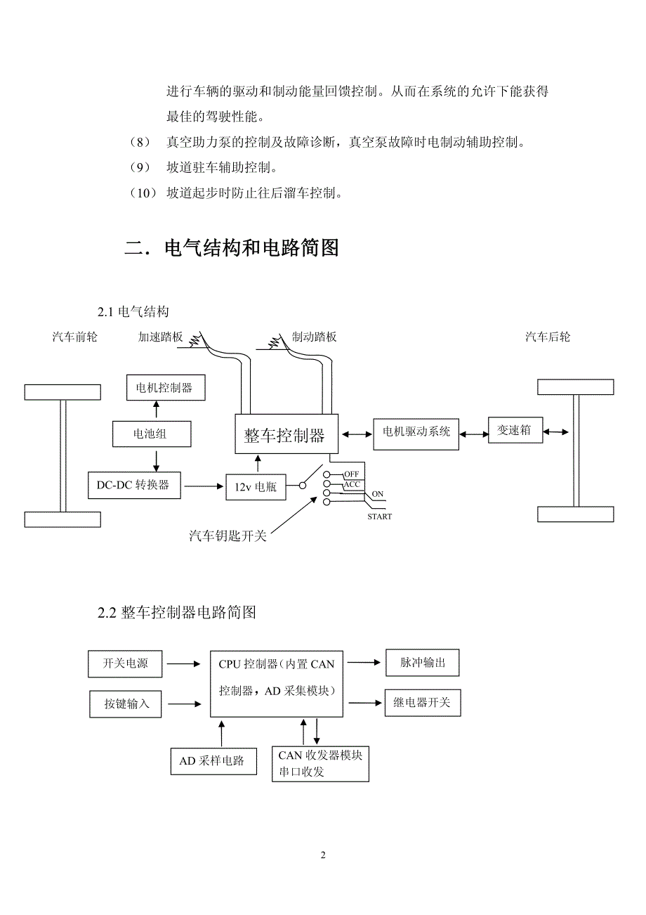 整车控制器产品使用说明书_第2页