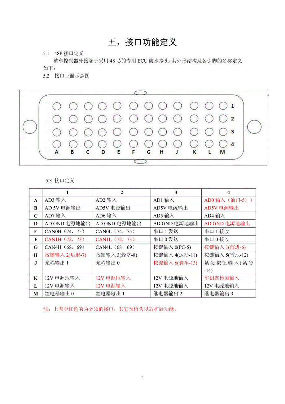 整车控制器产品使用说明书_第4页