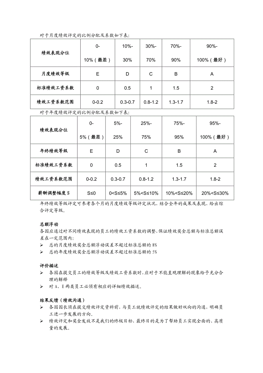 教师绩效工资评定方法_第2页