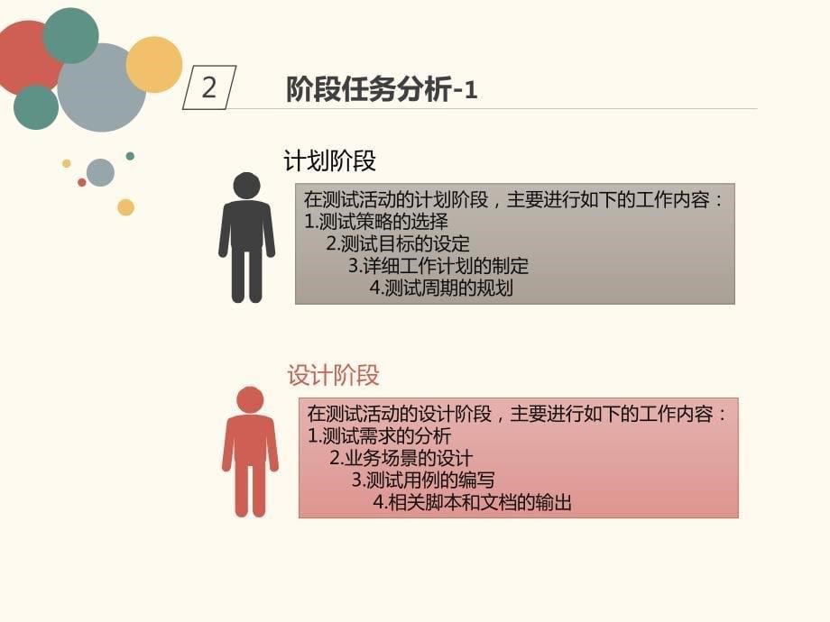 测试用例设计方法概述_第5页