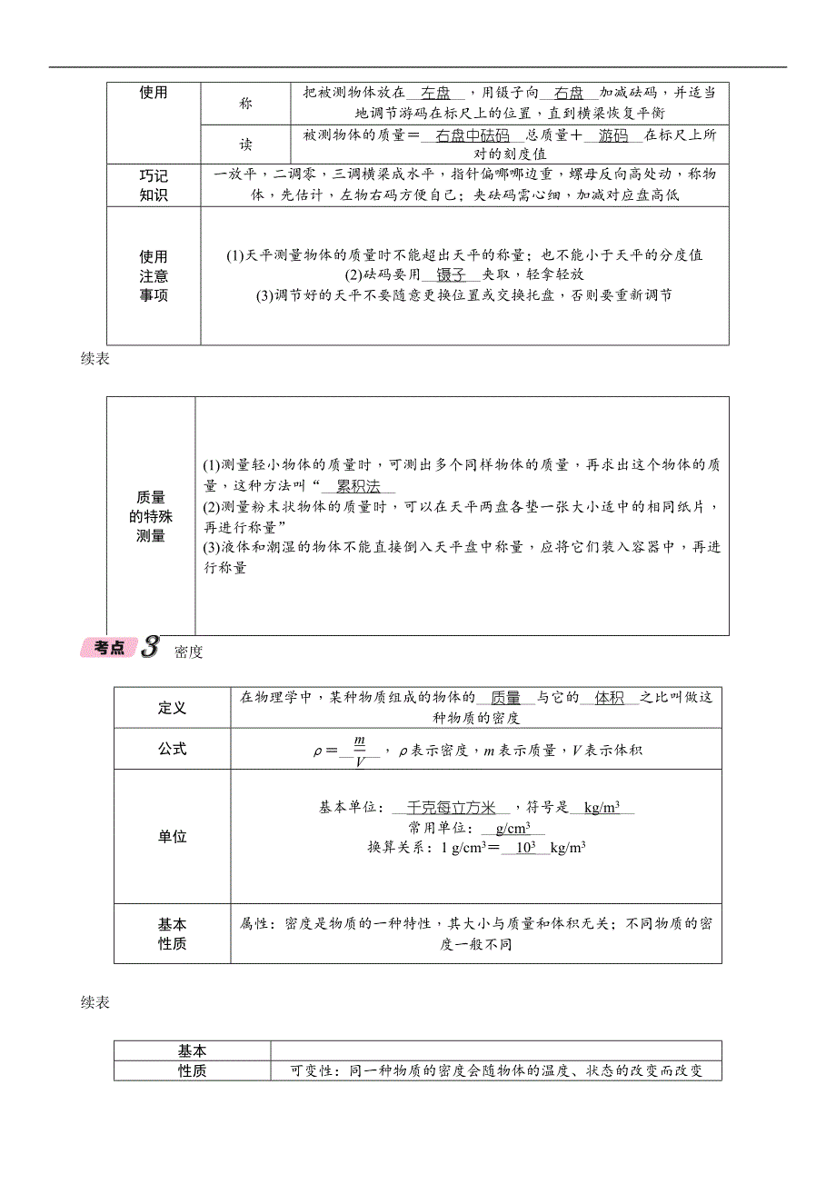 2018年河北省中考物理总复习练习：第1部分  第1课时　质量与密度（精讲）_第2页