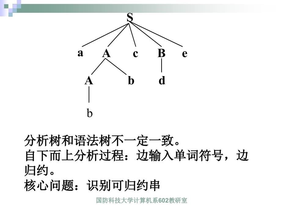 语法分析自下而上分析_第5页