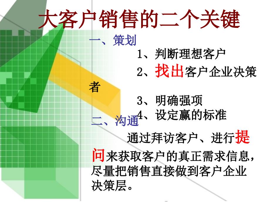 成交高于一切--孟昭春_1_第4页