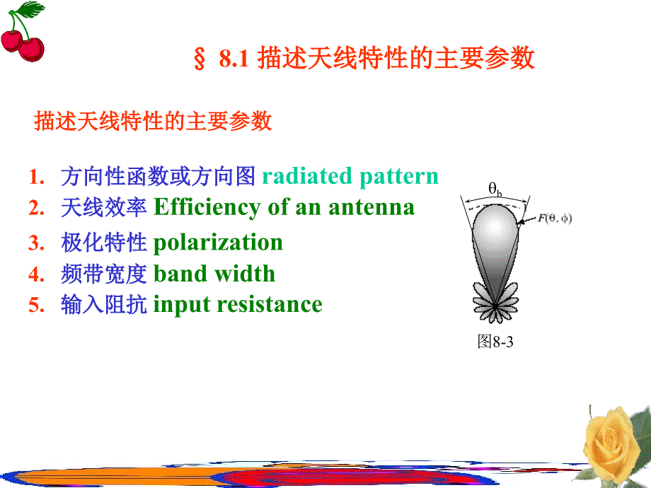 电磁波的辐射与散射_第2页