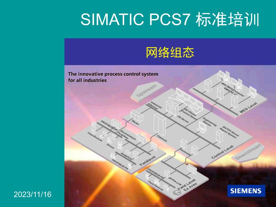 simatic pcs7 培训--5--网络组态_第1页