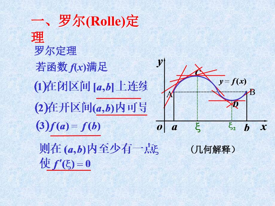 同济大学第六版高数第3章课件1_第2页