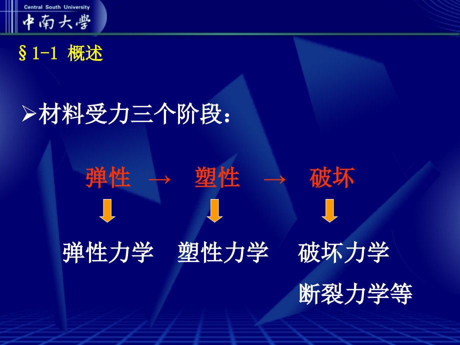 岩土弹塑性力学_第3页