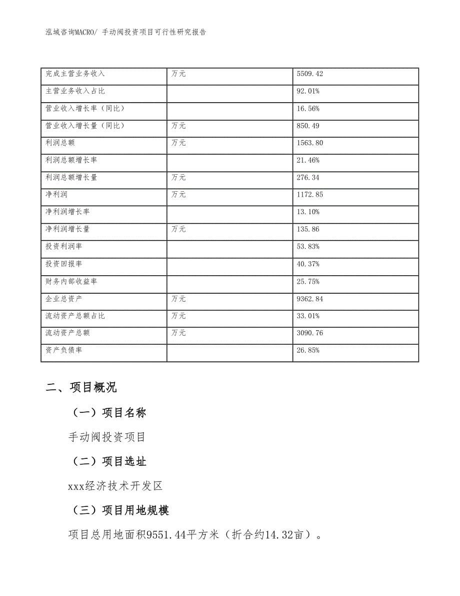 手动阀投资项目可行性研究报告_第5页