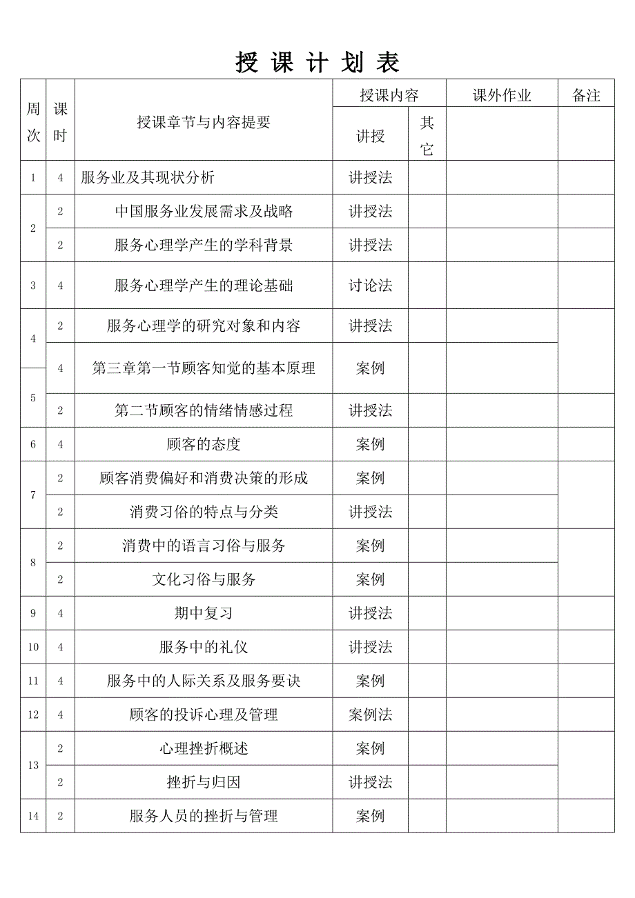 《服务心理学教案》word版_第3页