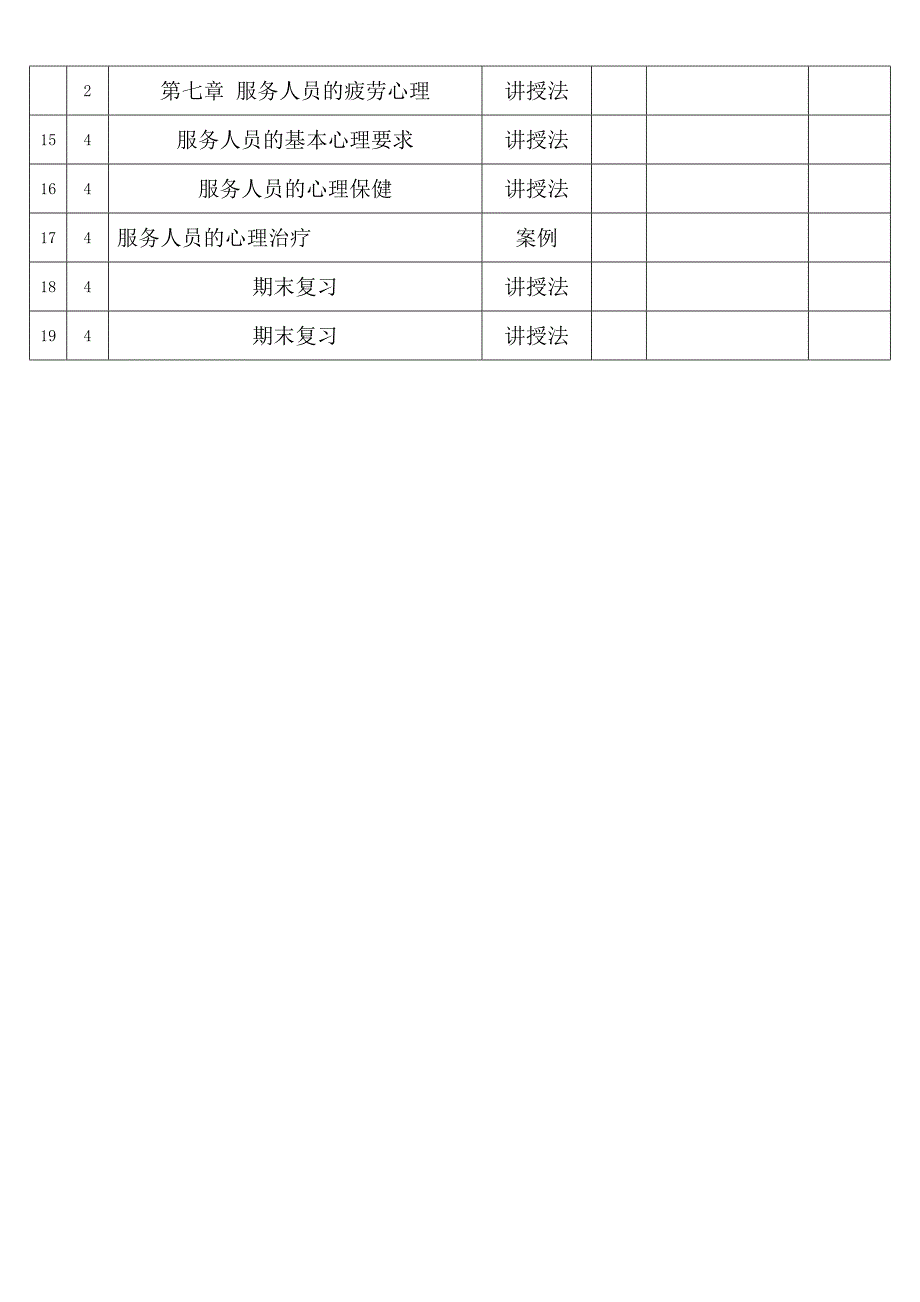 《服务心理学教案》word版_第4页