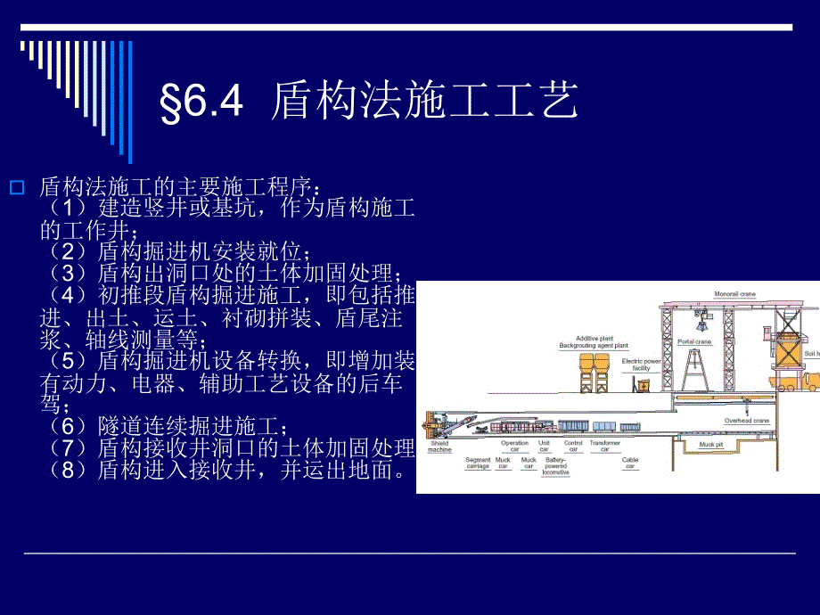 盾构法施工之二_第2页