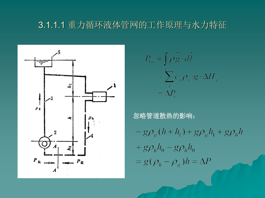 液体输配管网水力特征与水力计算_第4页