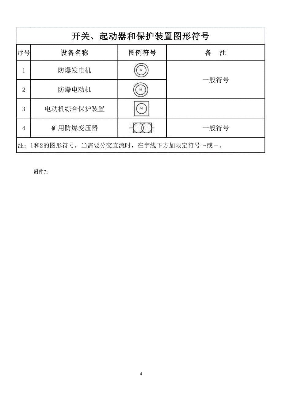 《煤矿图例全套》word版_第5页