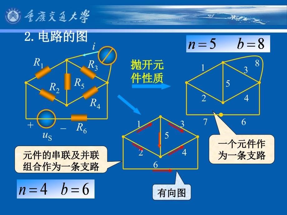 电组电路的一般分析_第5页