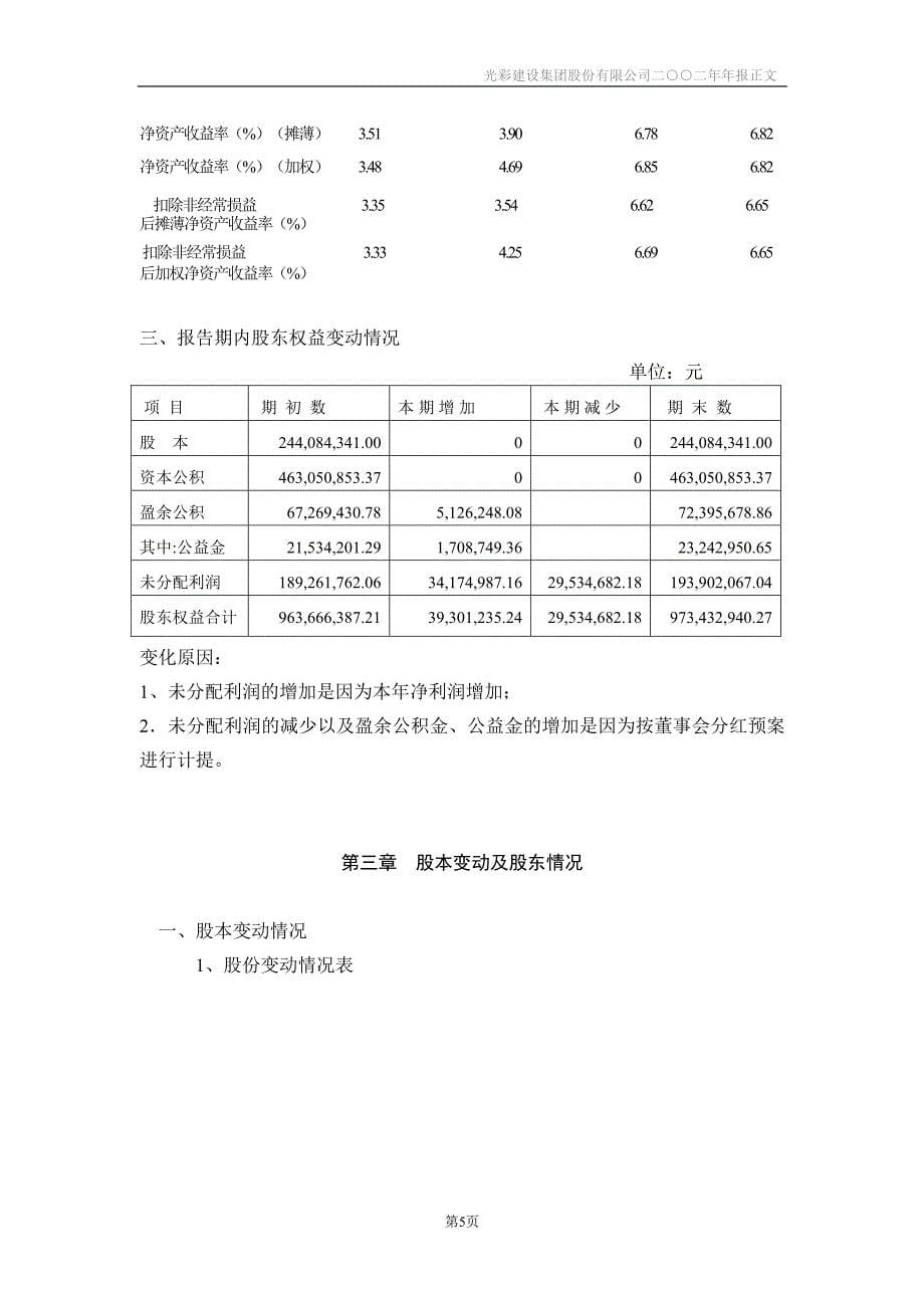 光彩建设集团股份有限公司二○○二年年度报告_第5页