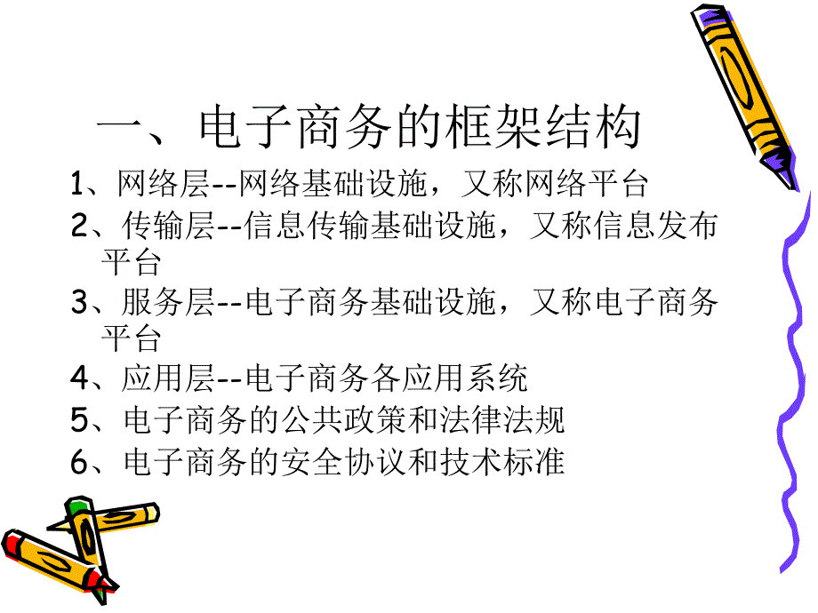 电子商务的系统构造_第4页