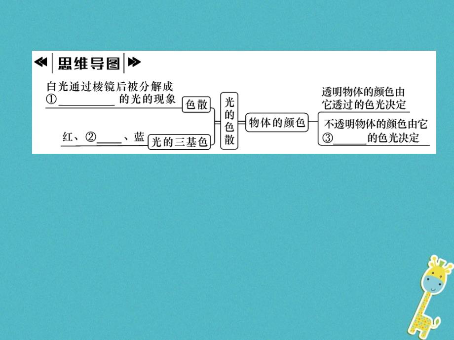 2018年秋沪科版八年级物理全册课件：第4章第4节光的色散作业_第4页