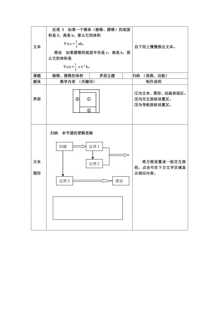 ppt脚本参考_第5页