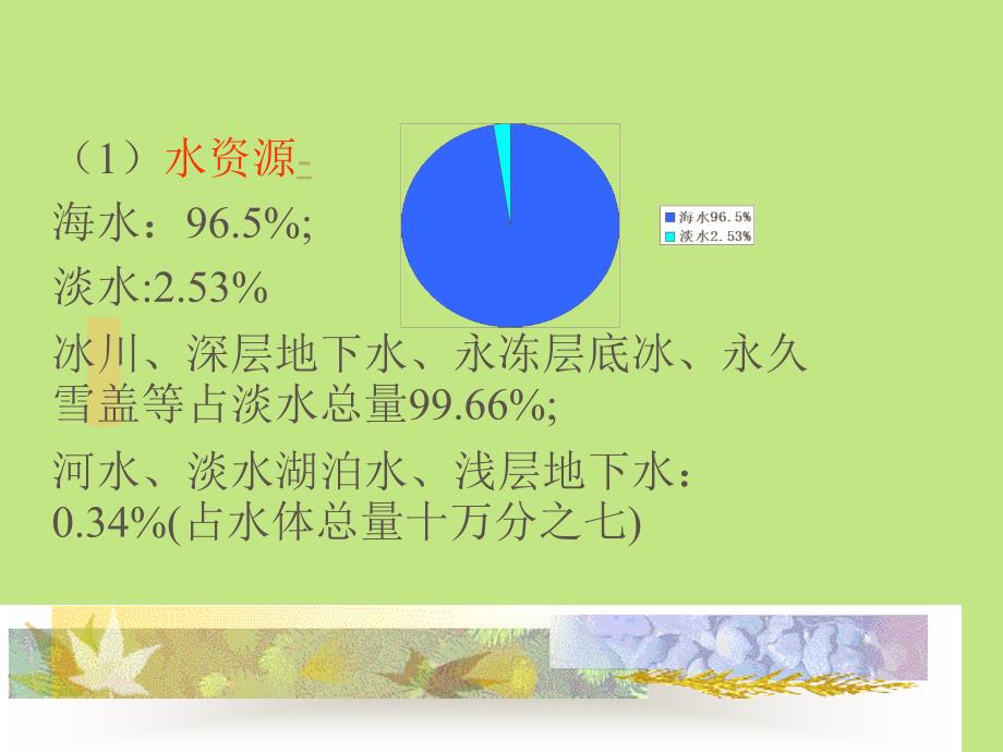 环境污染与控制——水污染与固体废弃物_第4页