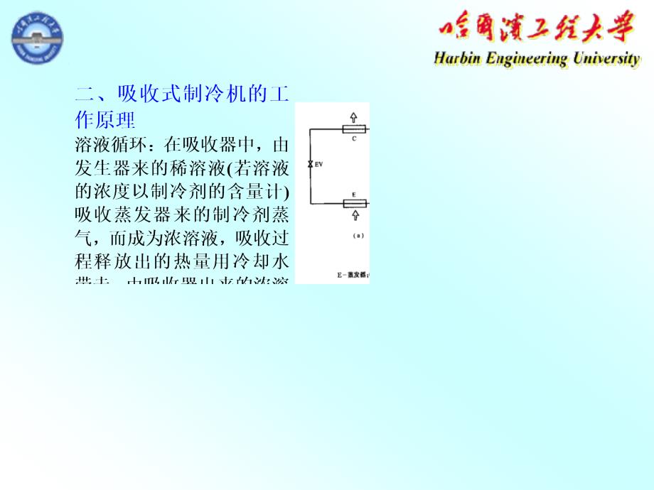 吸收式制冷机（一）_第3页