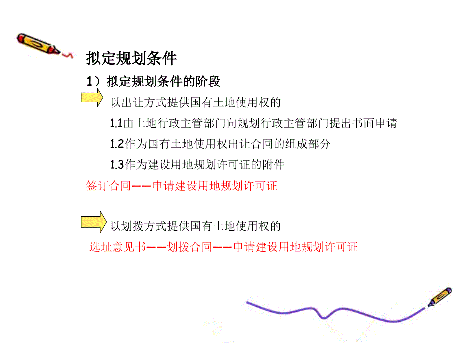 建设用地规划许可与规划条件._第4页