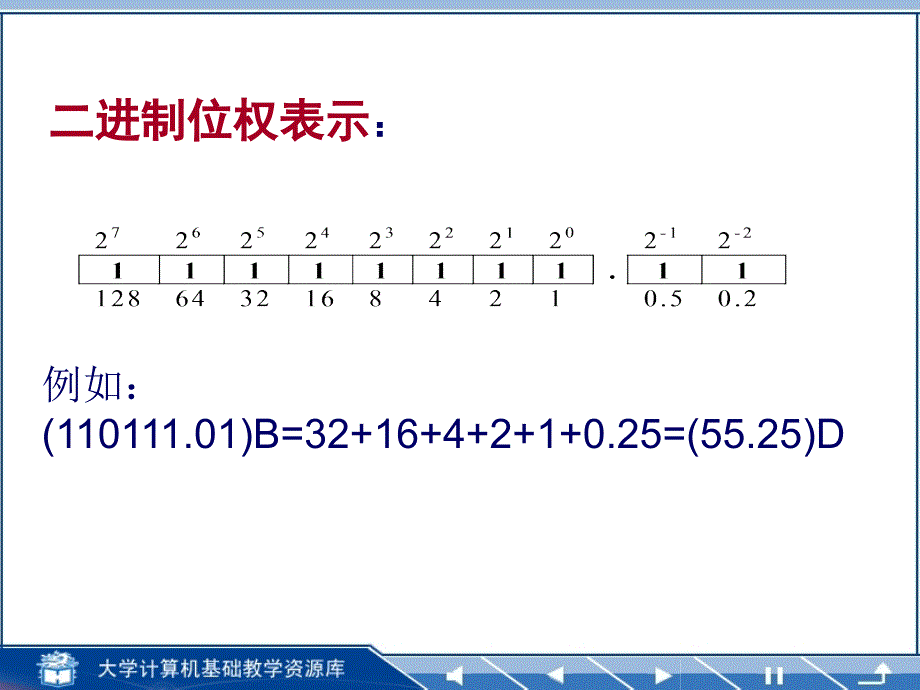 大学计算机数据在计算机中表示(含媒体数据)_第4页