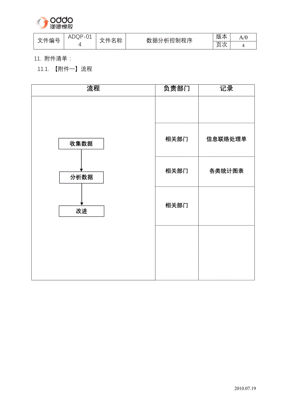 数据分析控制程序-014_第4页