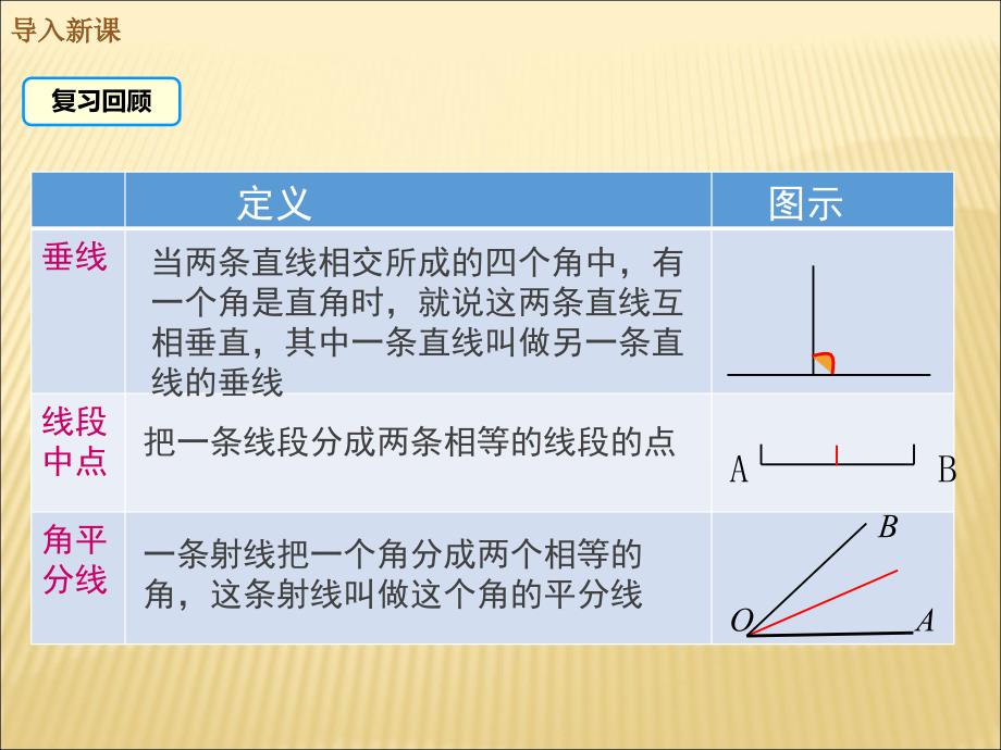 八上数学精品课件11.1.2三角形的高、中线与角平分线_第3页