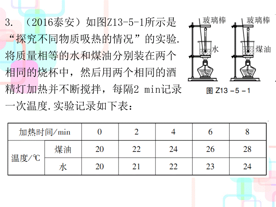 2017秋人教版九年级物理全册课件 13.专题五_第4页