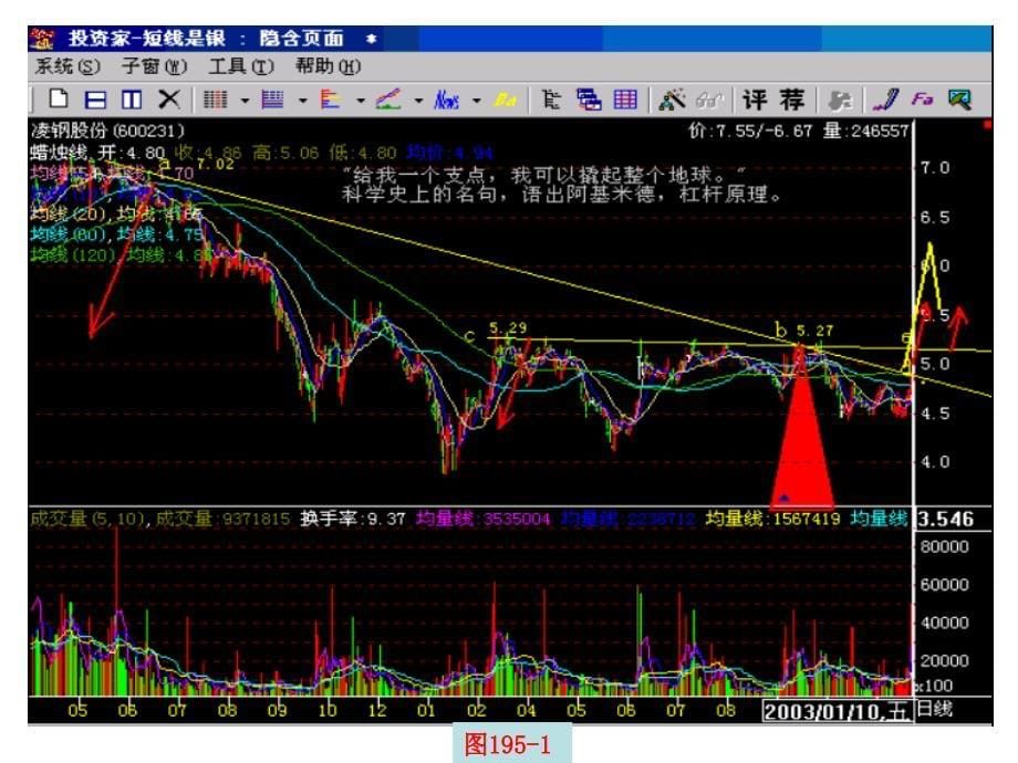 给我一个支点撬起一头大牛_第5页