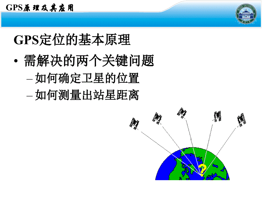 测距码和载波相位测量_第4页