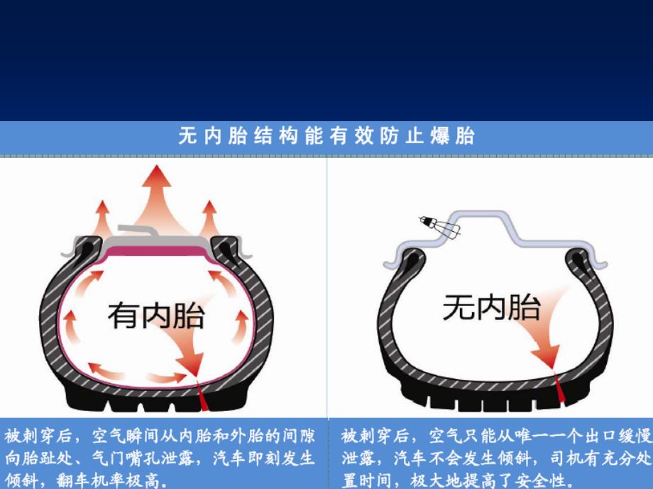 日上集团无内胎型钢载重钢轮载重钢轮钢结构行_第4页