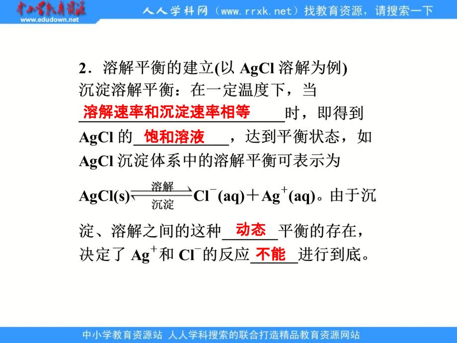 难溶电解质的沉淀溶解平衡_第4页