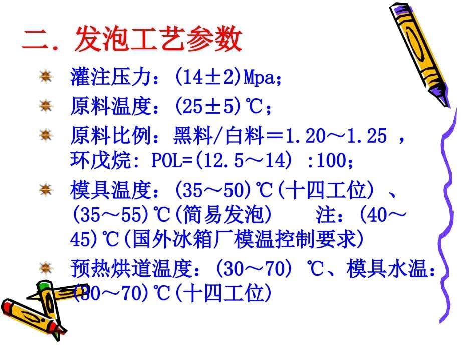 现场发泡工艺培训课程_第5页