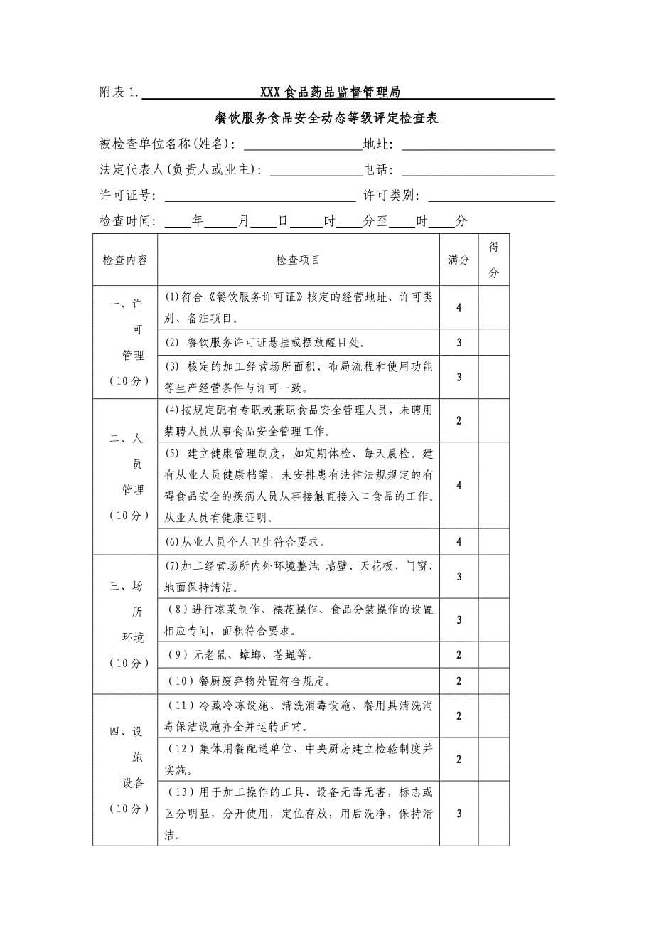 《餐饮量化分级》word版_第5页