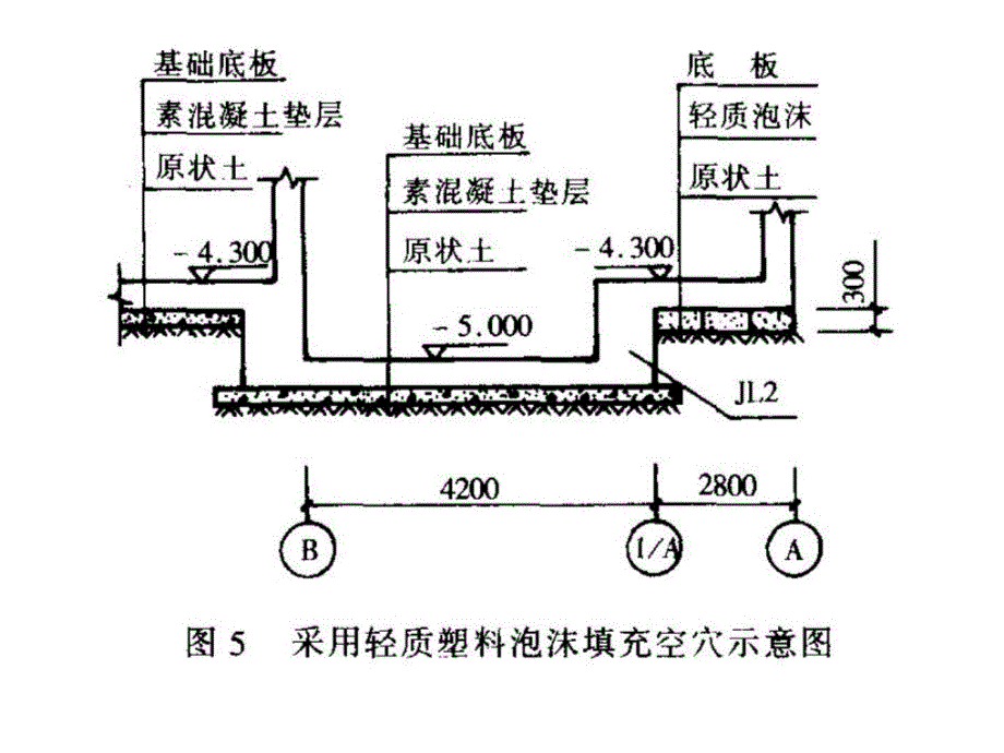 筏形基础与箱形基础_第4页