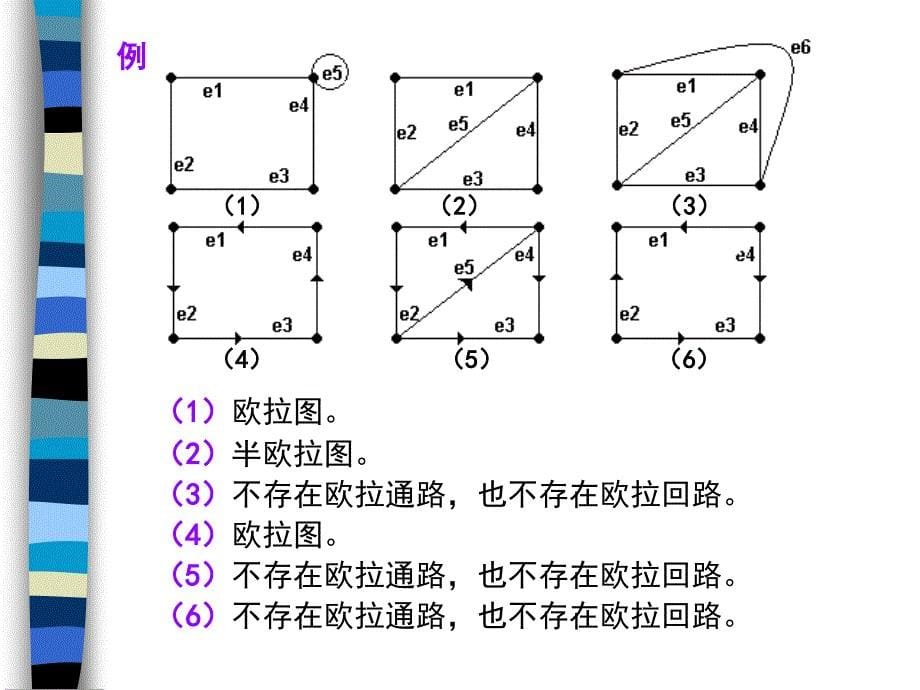 欧拉图与哈密顿_第5页