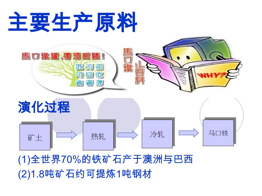 马口铁印铁制罐工艺流程详解_第4页