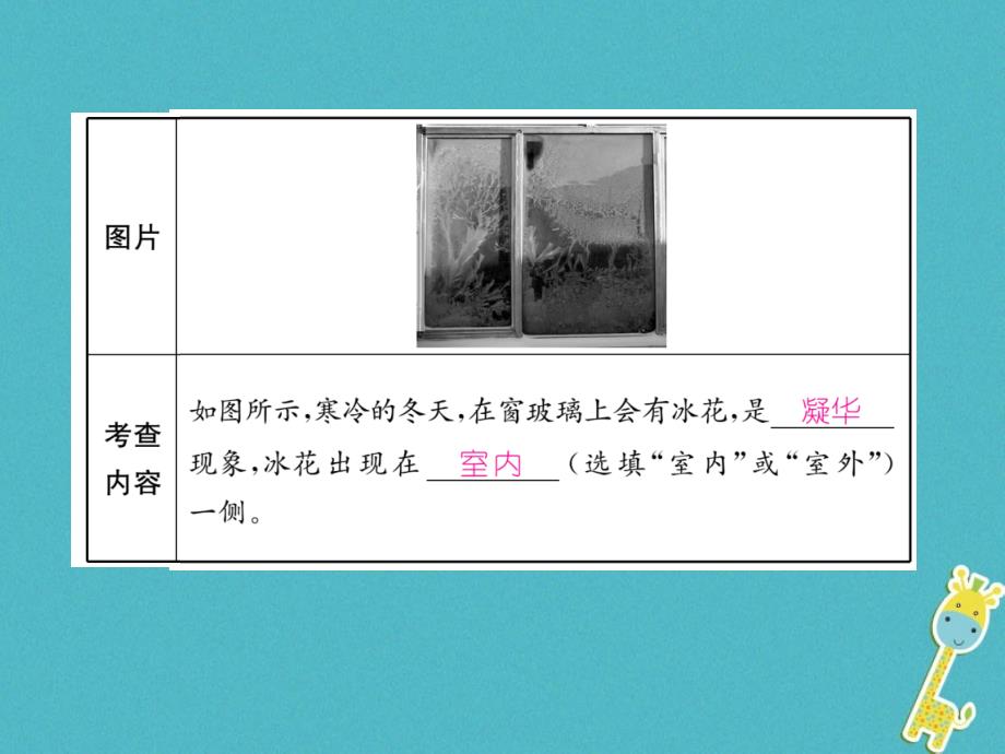 2018秋（新版）粤教沪版八年级物理上册课件：第四章重难点易错点突破方法技巧课件_第4页