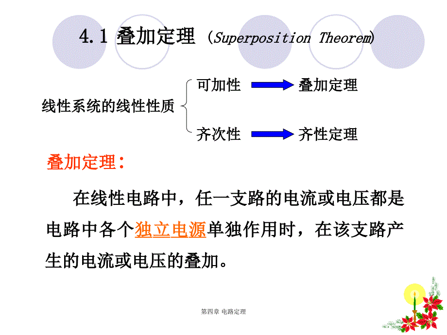 电路定理电路定理（circuittheorems）_第3页